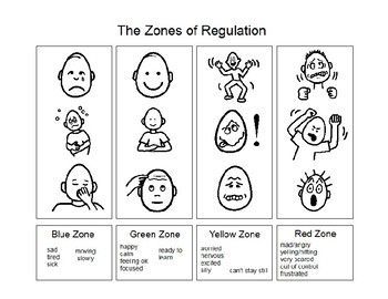 zones of regulation coloring pages