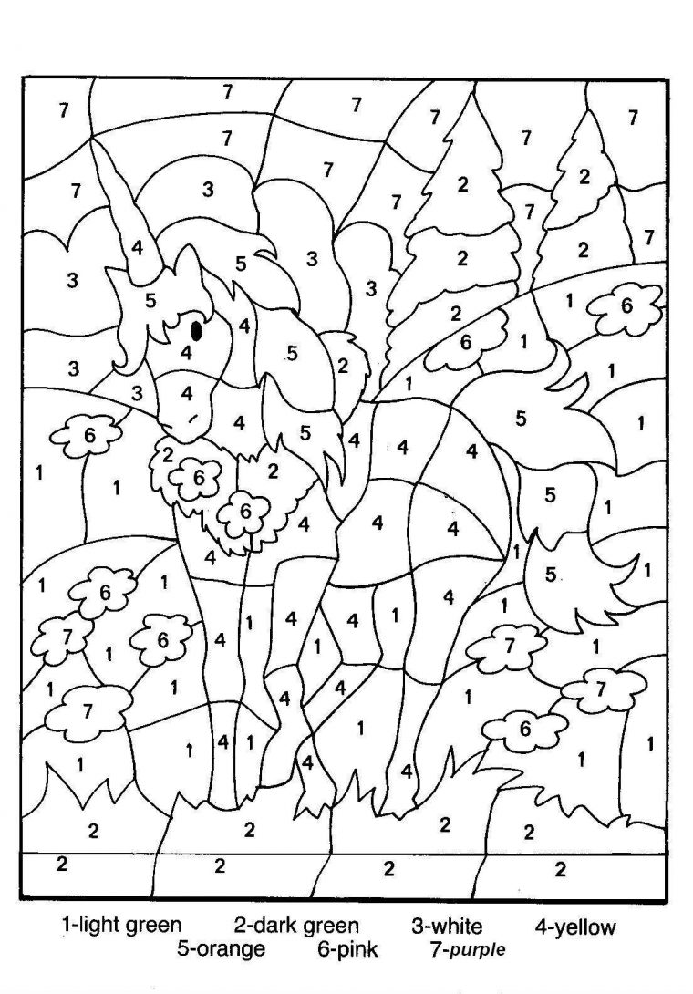 Coloriage Coloriage Par Numéros #125508 (Éducatifs dedans Telecharger Coloriage Par Numero