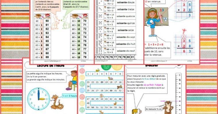 Blog Pour Enseignants Du Primaire | Leçon De Maths tout Ipotame Cp