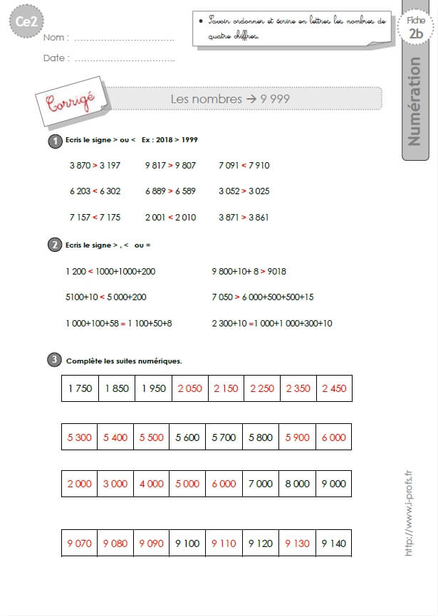 Ce2: Exercices Corrigés Les Nombres De 0 À 9999 dedans Exercices