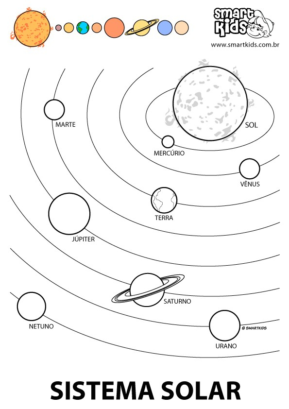 Coloriage Système Solaire Serapportantà Dessin Systeme dedans Coloriage Planete Systeme Solaire