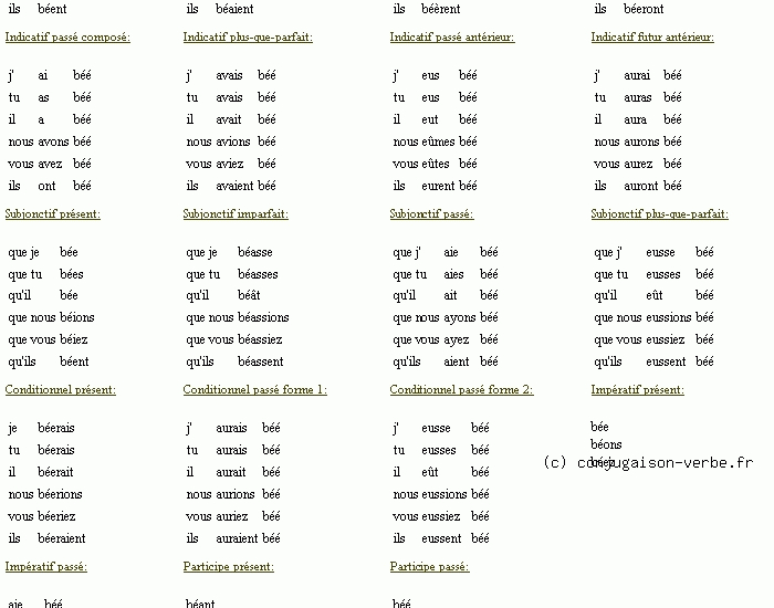 Conjugaison Du Verbe Beer – Décliner Beer dedans Passe Compose Dormir