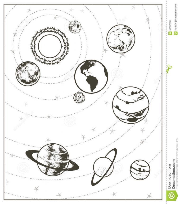 Dessin Du Système Solaire – Primanyc avec Coloriage Planete Systeme Solaire