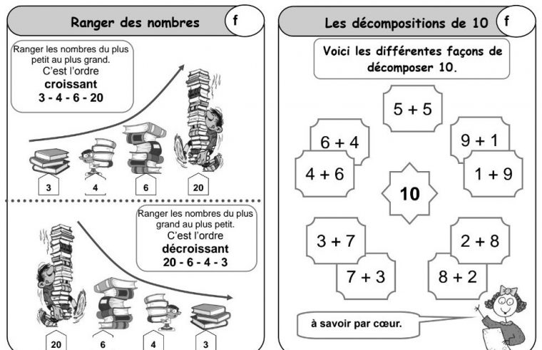 Ipotâme .Tâme: Ce1 Maths Leçons serapportantà Ipotame Maths