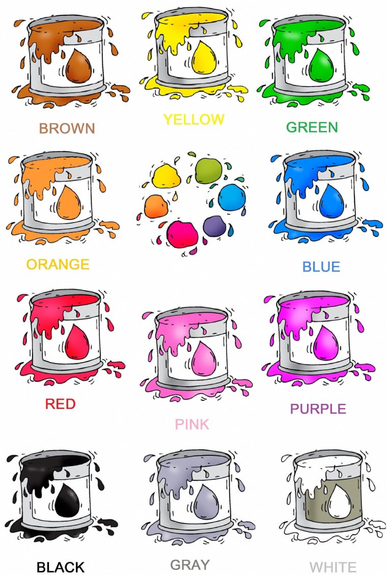 Les Couleurs En Anglais #Apprendreanglais avec Coloriage Garde Anglais