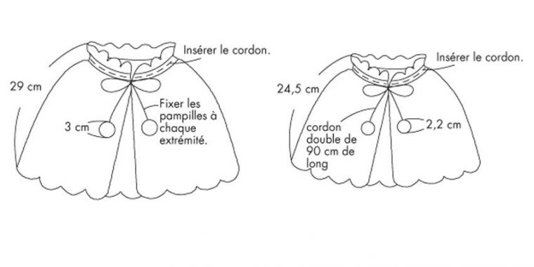 Réaliser Une Cape Pour Bébé , Avec Son Tuto Gratuit Et Son concernant Patron Squelette À Imprimer