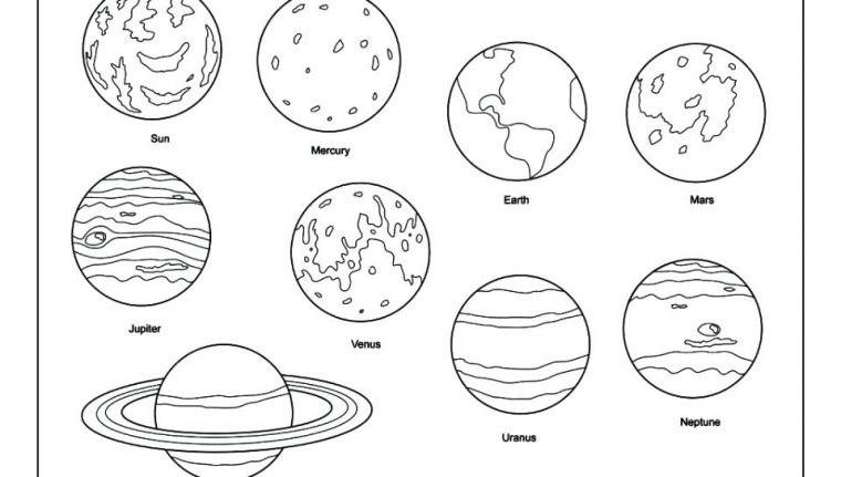 Solar System Planets Drawing At Getdrawings | Free Download destiné Coloriage Planete Systeme Solaire