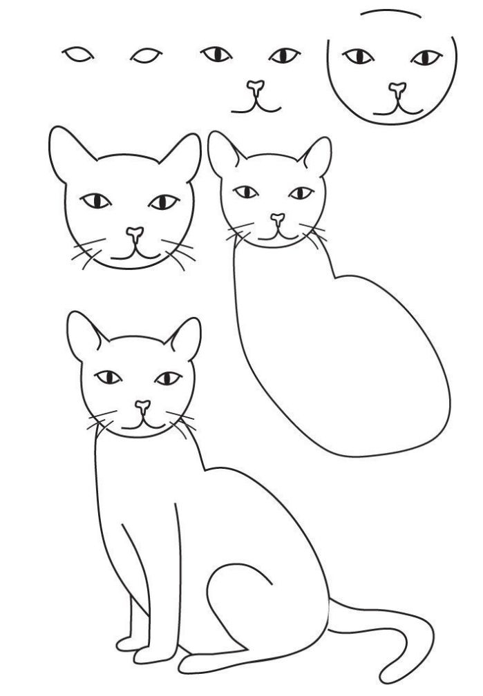 1001 + Exemples Et Tutoriels Comment Dessiner Un Chat à Tete De Chat Dessin