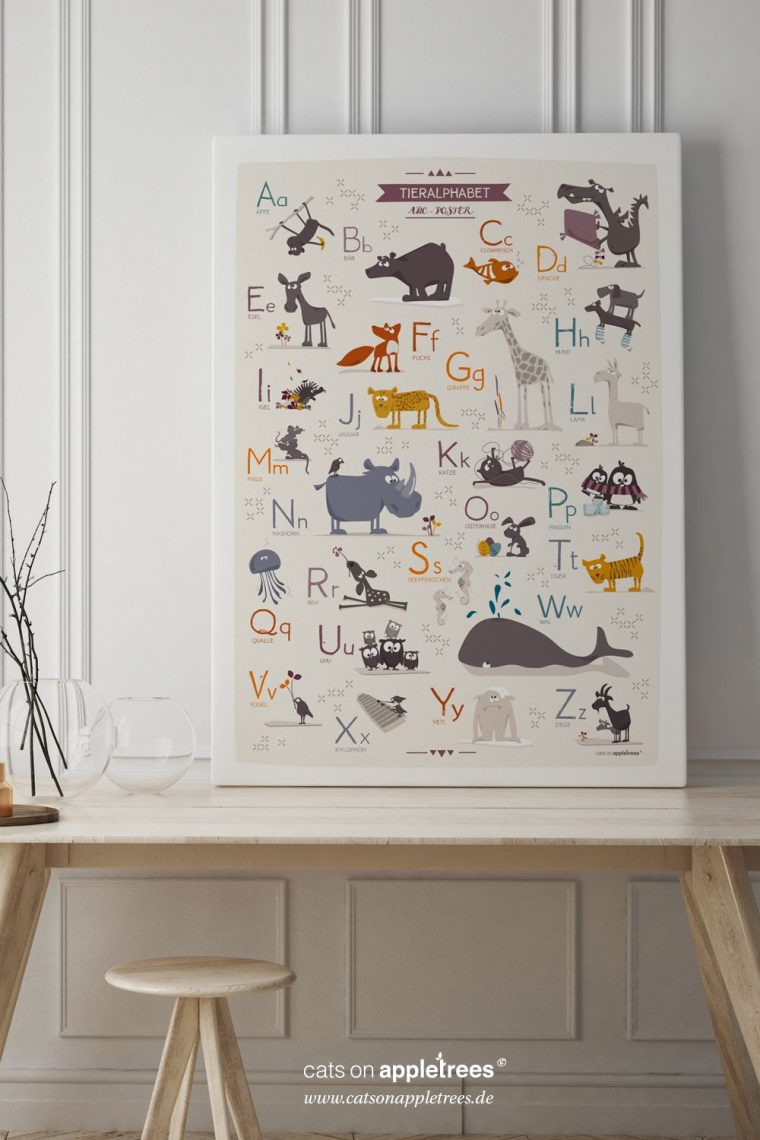 Abc Poster – Tieralphabet | Kinderzimmer | Geschenk intérieur Kinderspiele Zum Schulanfang