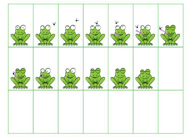 Activités – Le Grenouille Animée En Papier | Animation pour Flipbook A Imprimer