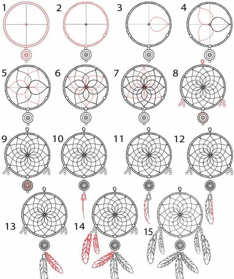 Attrape Rêve Dessin – Tutoriel | Dream Catcher Drawing tout Dessin Attrape Reve