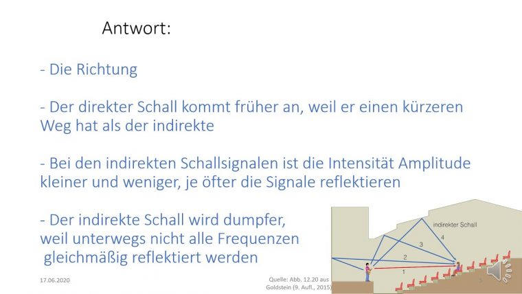 Auditive Szenen (Hören) Wahrnehmung Psychologie – pour Auditive Wahrnehmung