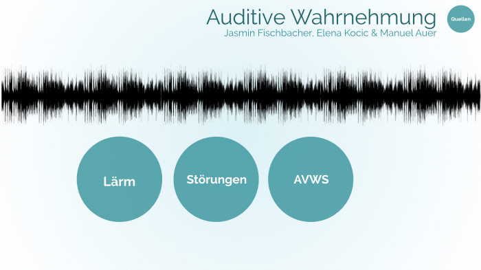 Auditive Wahrnehmung By Jasmin Fischbacher pour Auditive Wahrnehmung