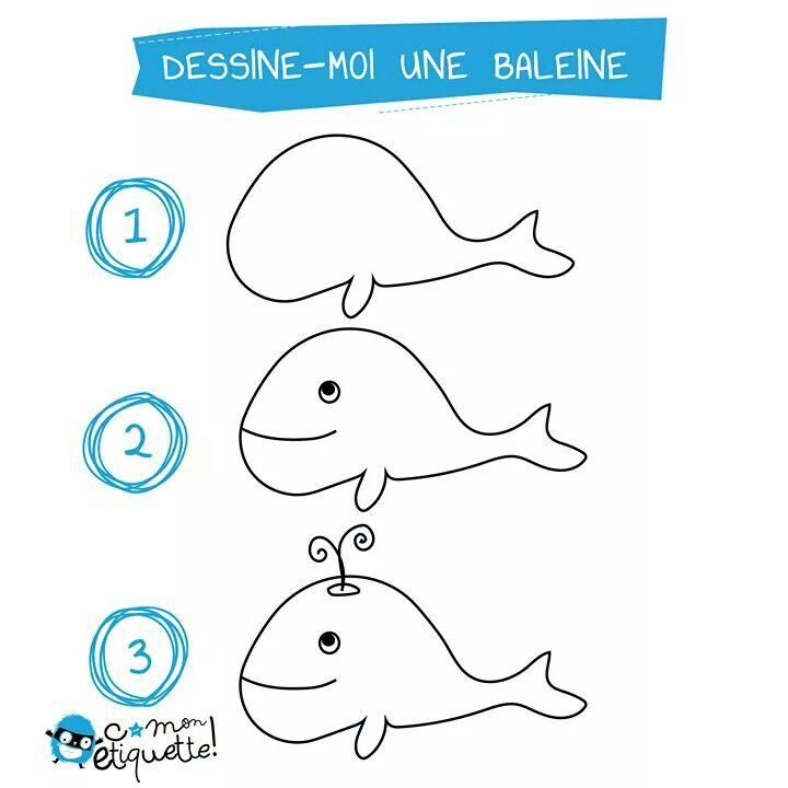 Baleine | Coloriage, Coloriage Mer, Dauphin serapportantà Coloriage Baleine Licorne