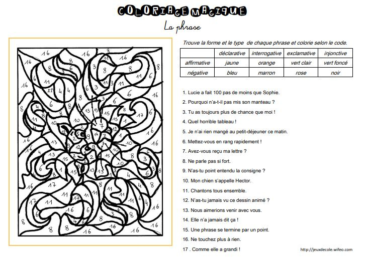 Coloriages Magiques Français Grammaire intérieur Coloriage Magique Grammaire