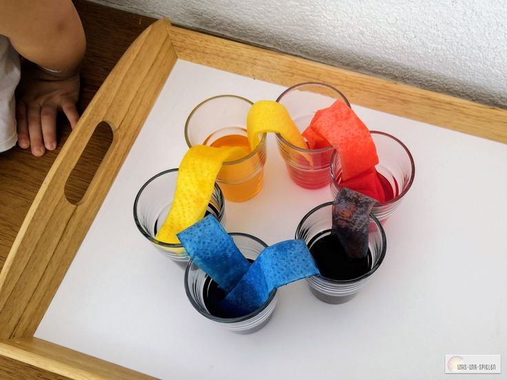 Die Farben Vermischen Sich | Experimente Kinder, Projekt tout Experiment Mit Wasser