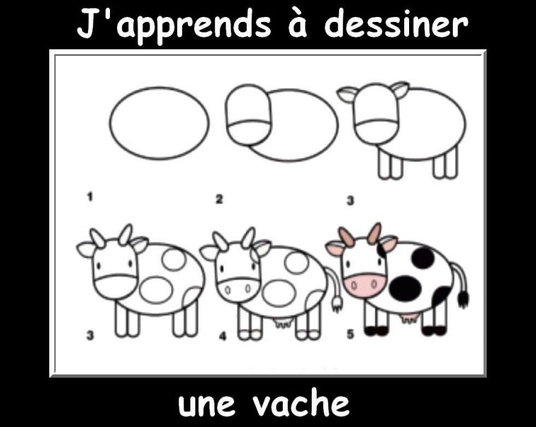 Épinglé Sur La Ferme encequiconcerne Apprendre Le Dessin