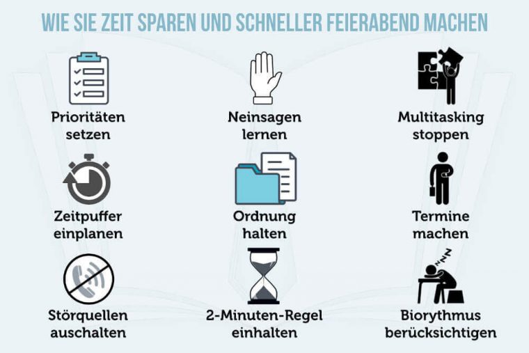 Feierabend: Die Besten Tipps Zur Erholung | Karrierebibel.de intérieur Wann Wird Die Zeit Umgestellt