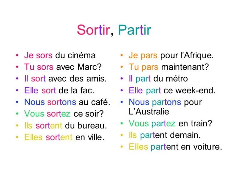 Français Niveau Débutant tout Dormir Passe Compose