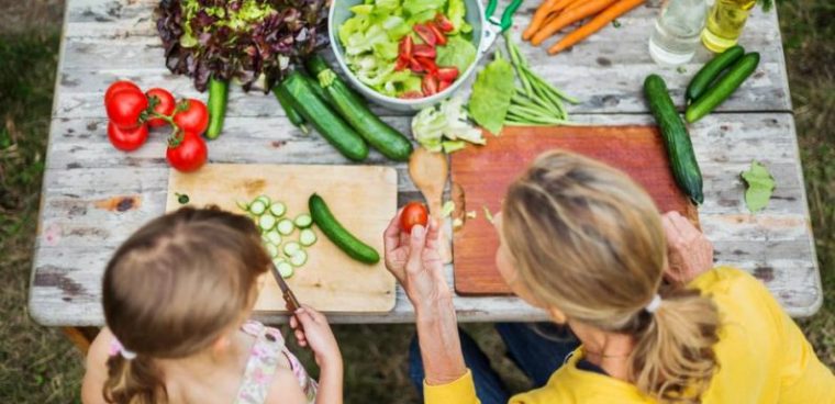 Gesunde Ernährung: Die Besten Rezepte Für Kinder intérieur Gesunde Ernährung Für Kinder