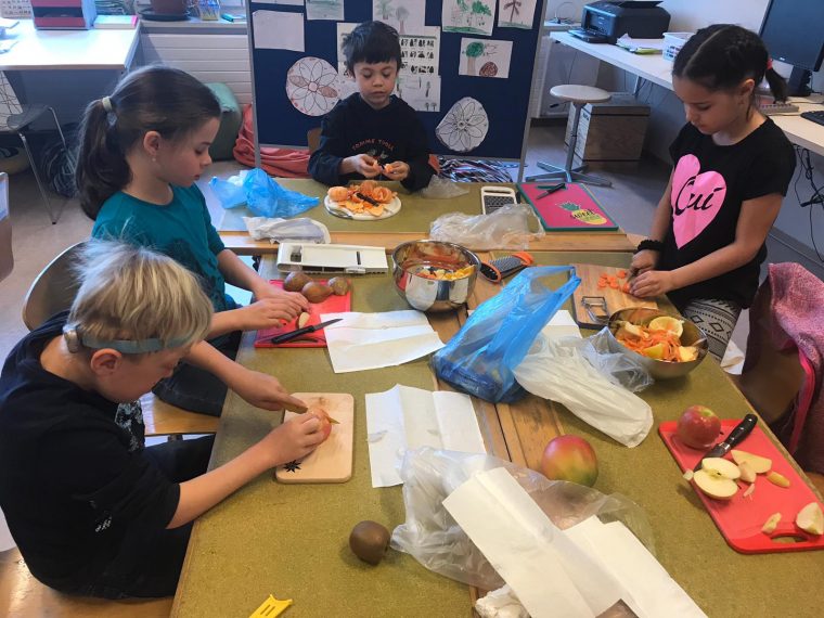 Gesunde Ernährung In Der 1. & 2. Klasse – Schule tout Gesunde Ernährung Im Kindergarten Projekt