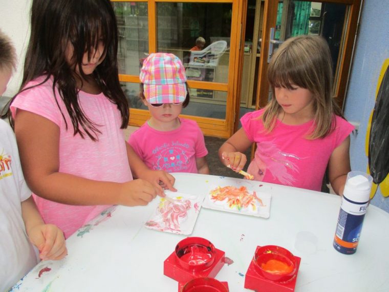 Projekt Zum Thema "Mit Allen Sinnen Genießen encequiconcerne Projekt Kindergarten