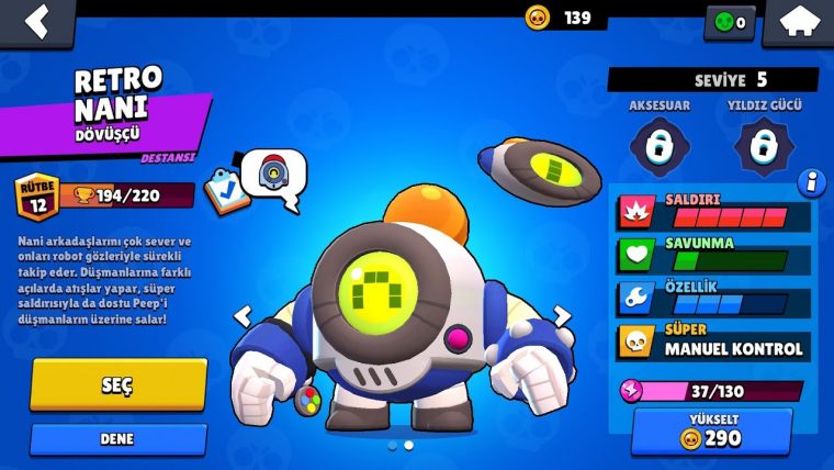 Retro Nani Brawl Stars – dedans Nani Brawl Stars Dessin