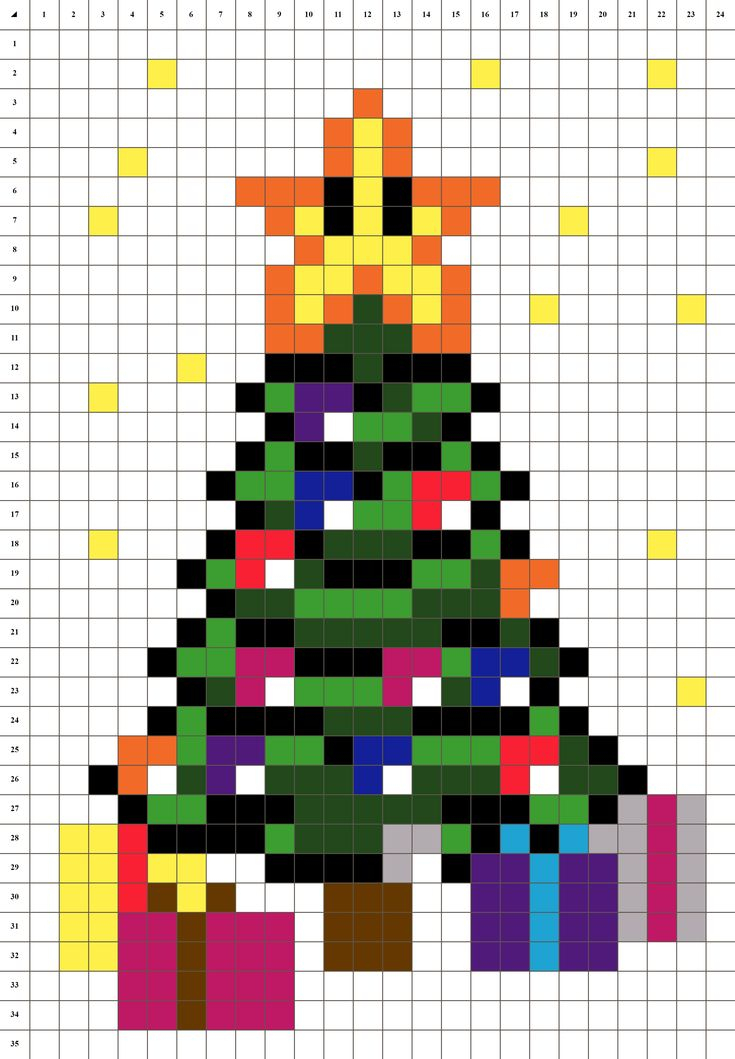 Sapin De Noël • Pixel Art | Pixel Art, Sapin De Noel, Art dedans Pixel Art Sapin De Noël