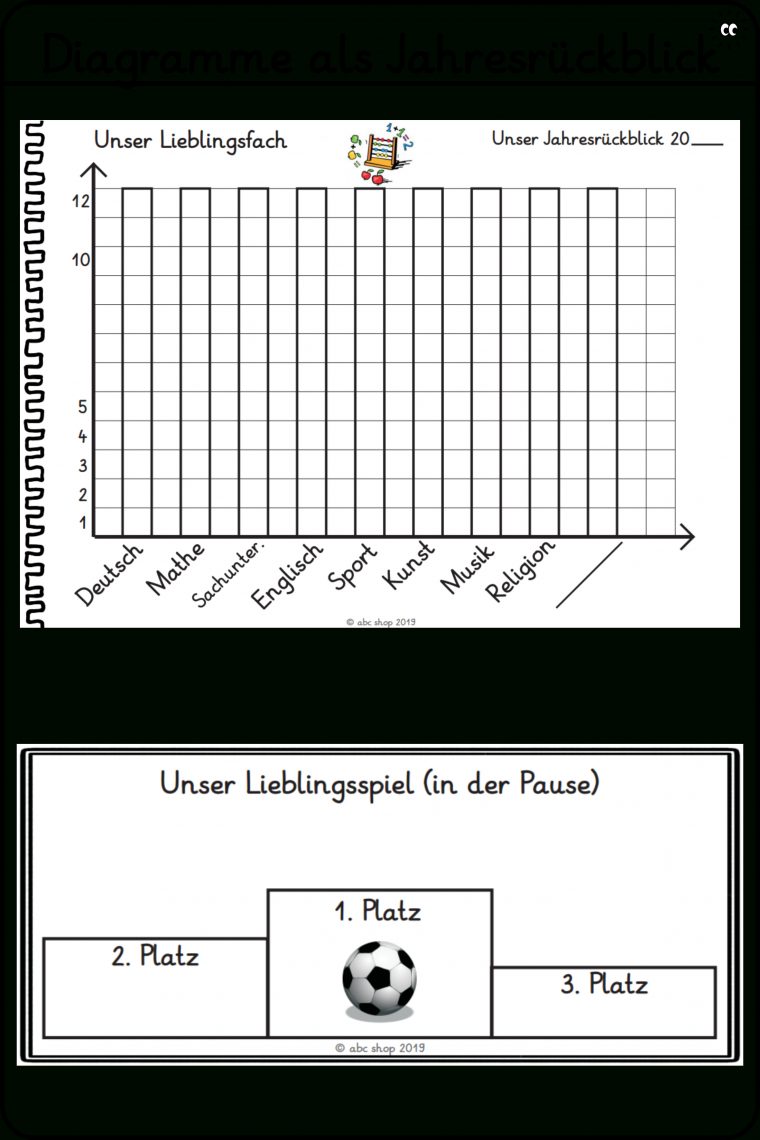 Unser Jahresrückblick Mit Diagrammen (Diagramme Auswerten encequiconcerne Abc Lied Grundschule