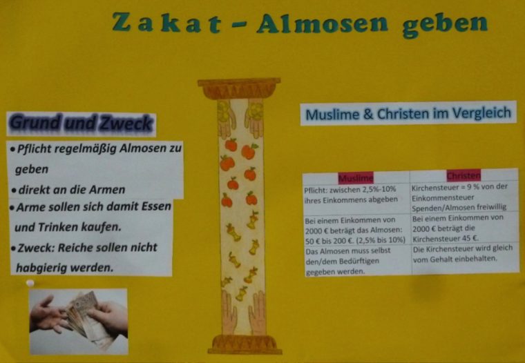 Unterrichtsprojekte – Gymmeck destiné Die Fünf Säulen Des Islams