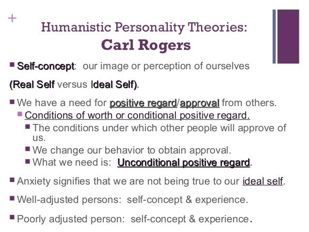 1. Theories Of Personality | Theories Of Personality encequiconcerne Carl Rogers Theorie