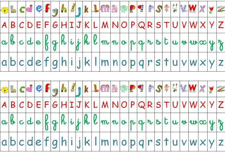 Alphabet 3 Écritures Pour Les Tables | Apprendre L avec Lettre Alphabet À Imprimer