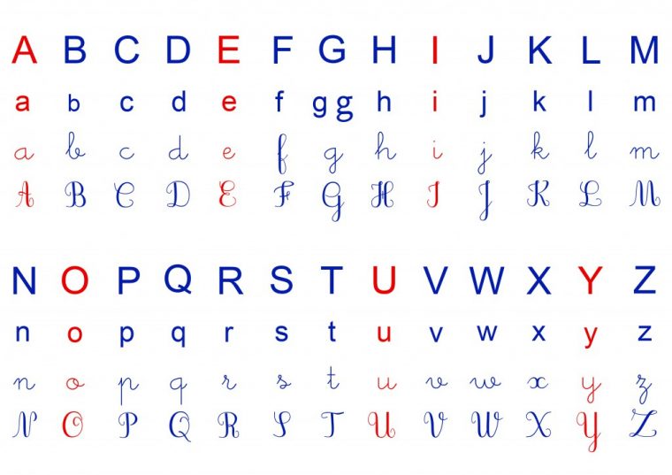 Alphabet – Les Activités De Maman serapportantà Lettre Alphabet À Imprimer