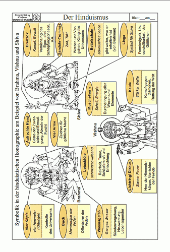 Arbl-Hinduismus (6)-00168-Hinduismus6-V3_4 avec Kastensystem Indien