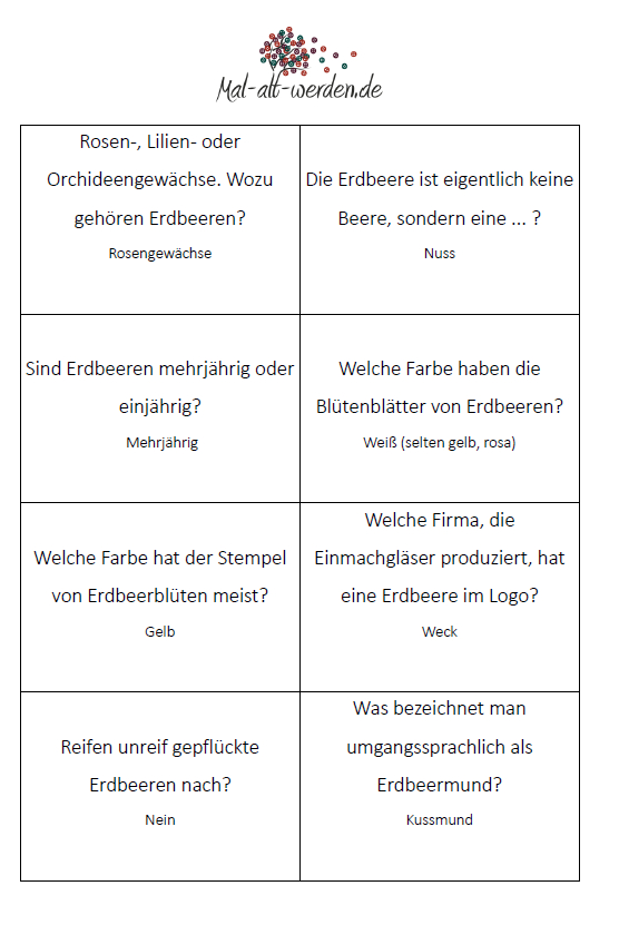 Das Große Erdbeer- Und Spargelquiz. 50 Kostenlose à Senioren Quizfragen