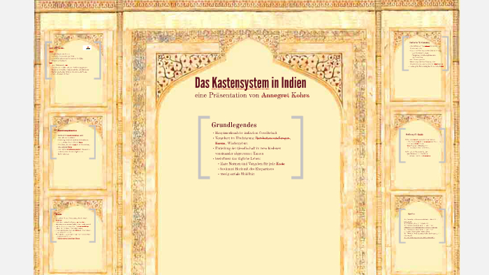 Das Kastensystem In Indien By Annegret Kohrs encequiconcerne Kastensystem Indien