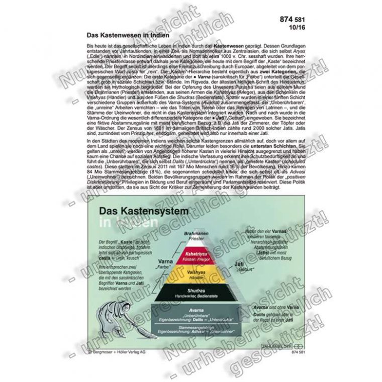 Das Kastensystem In Indien | Ost- Und Südostasien | Asien intérieur Kastensystem Indien