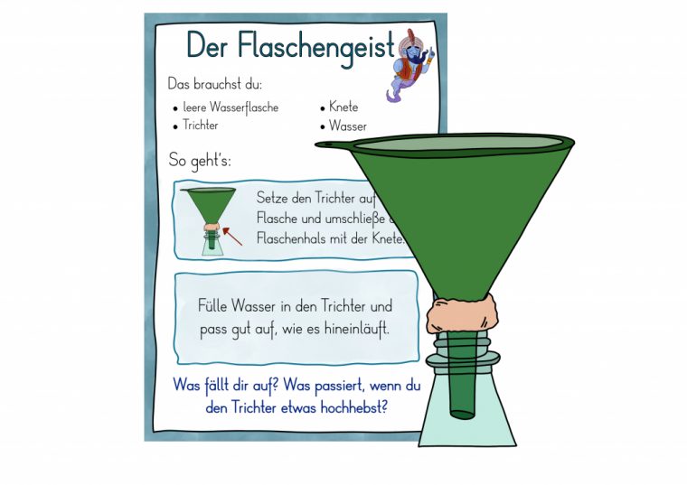 Experimente Mit Wasser Grundschule Versuch concernant Experimente Mit Wasser Grundschule