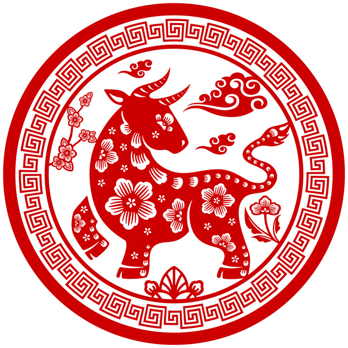 Horoscope Chinois Buffle – Mon Signe Astrologique Chinois dedans Signe Astrologique Chinois