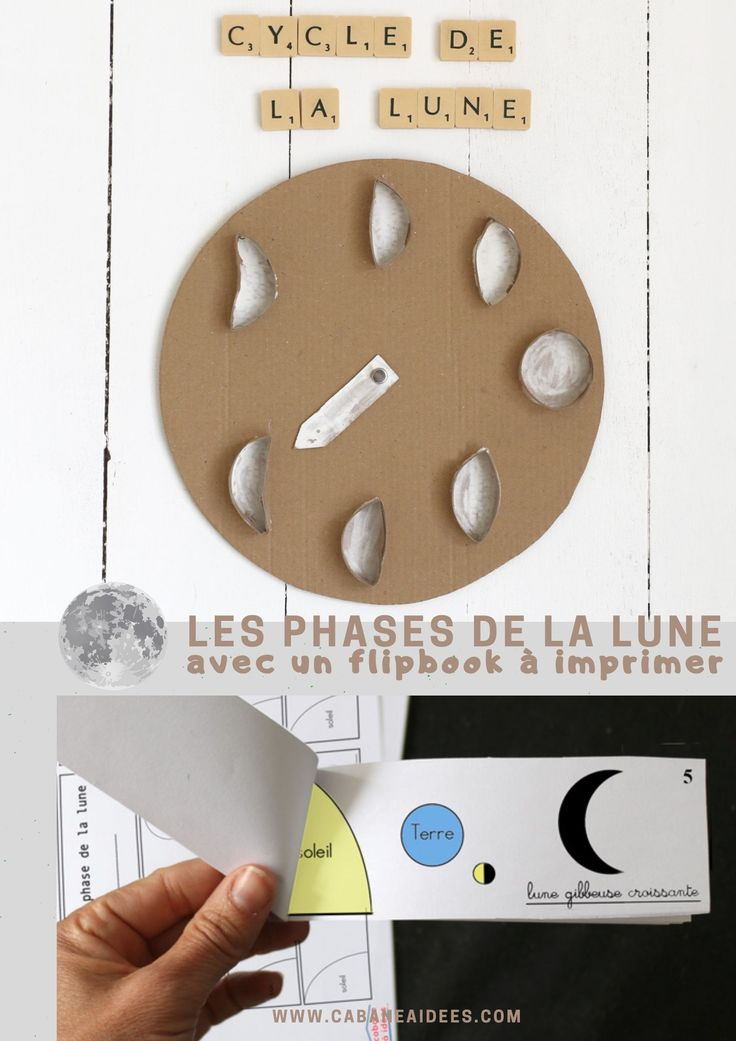 Les Phases De La Lune (Avec Un Flip-Book) – Cabane À Idées serapportantà Fabriquer Un Flip Book