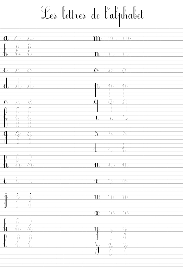 Lettres De L'Alphabet En Minuscule (Attaché) – Turbulus tout Lettre Alphabet À Imprimer