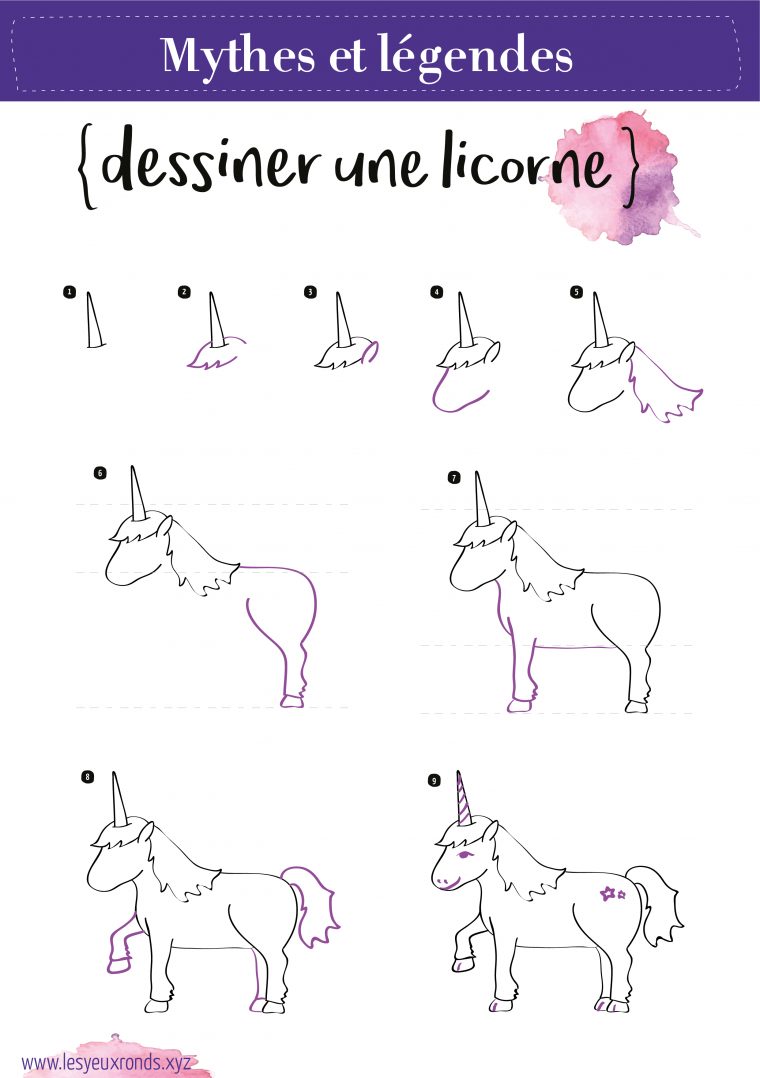 Mythes Et Légendes // Dessiner Une Licorne – Les Yeux dedans Apprendre A Dessiner Facile