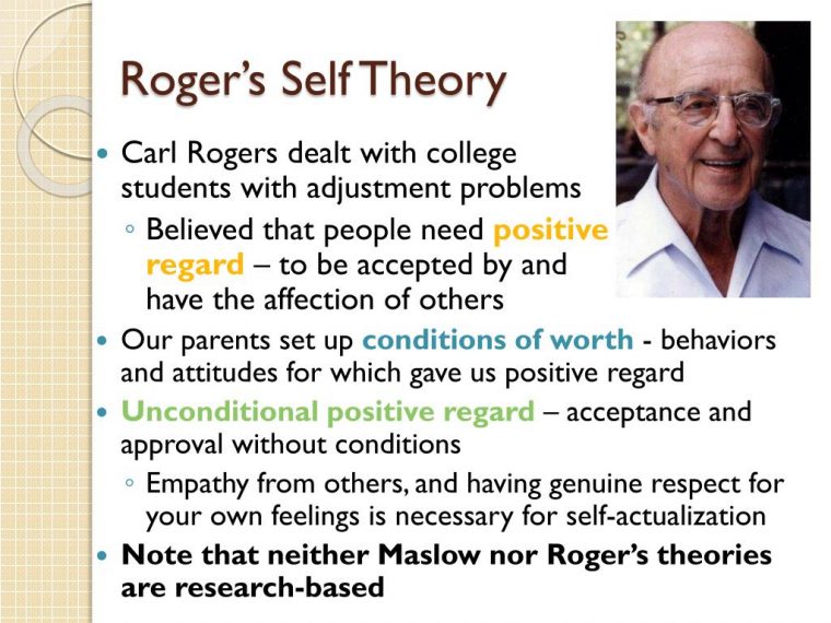 Ppt – General Psychology (Py110) Powerpoint Presentation dedans Carl Rogers Theorie