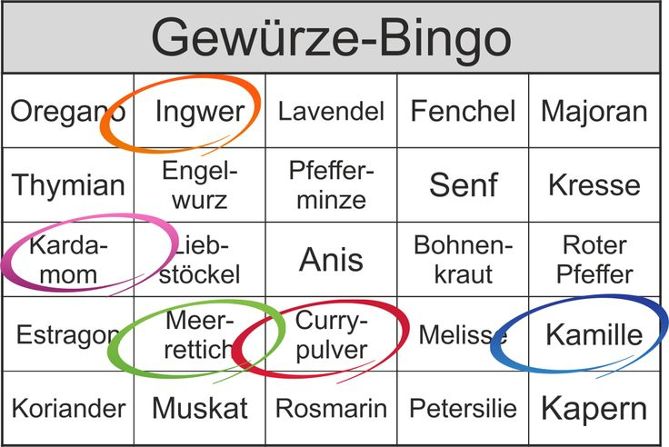 Themenbingo Gewürze | Bingo, Bingo Vorlage Und avec Bingo Spiel Zum Ausdrucken