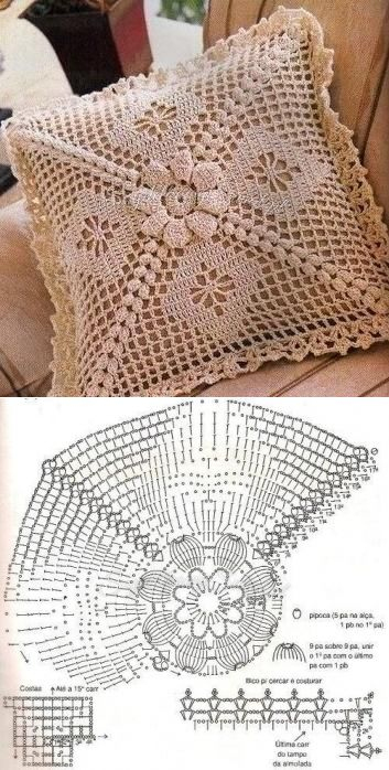 377 Best :: Crochet Pillows Images On Pinterest | Pillows dedans Cm Loretta Grayson