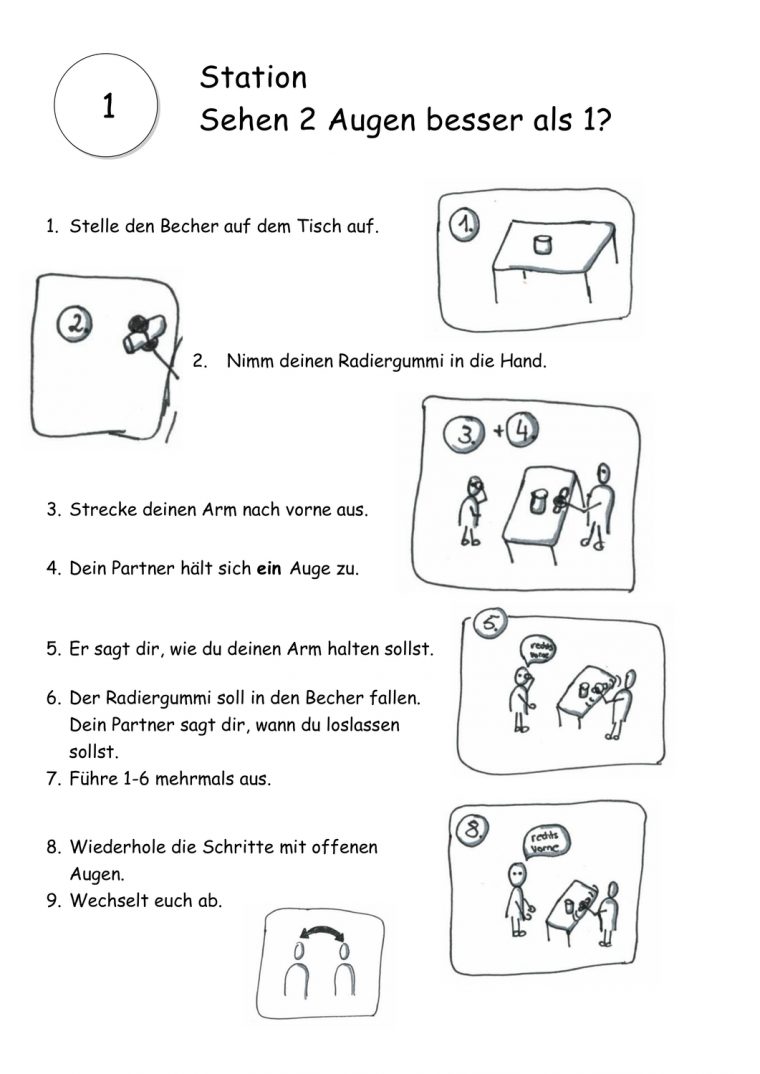 Das Auge Arbeitsblatt Klasse 7 – David Llewellyn Grundschule pour Das Auge Arbeitsblatt Klasse 7 David Llewellyn Grundschule