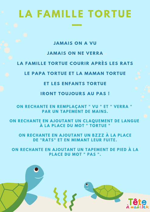 Découverte De Langues Vivantes À La Maison | La Famille dedans Imprimer La Chansons La Petite Hirondelle