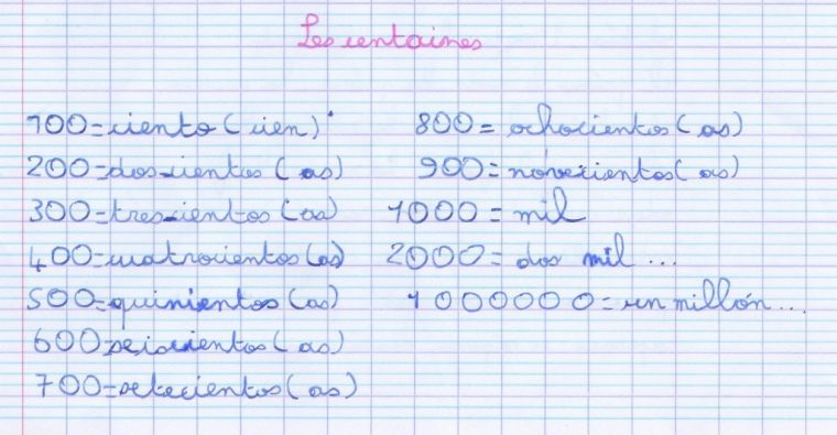 Ecole À La Maison 40 – Blog Concernant Notre Aventure De L tout Nombre De 1  1000 En Espagnol Pdf