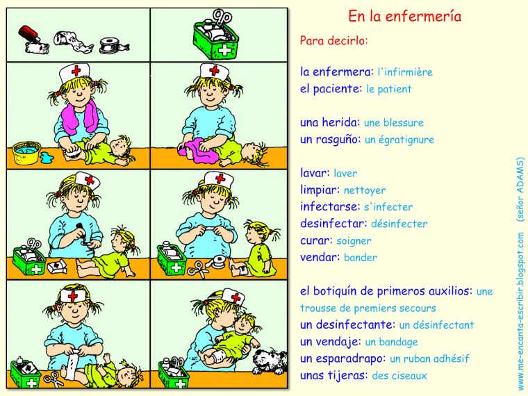 En La Enfermería. | Enfermeria, Español, Clase De Español concernant Me Encanta Escribir En Espagnol