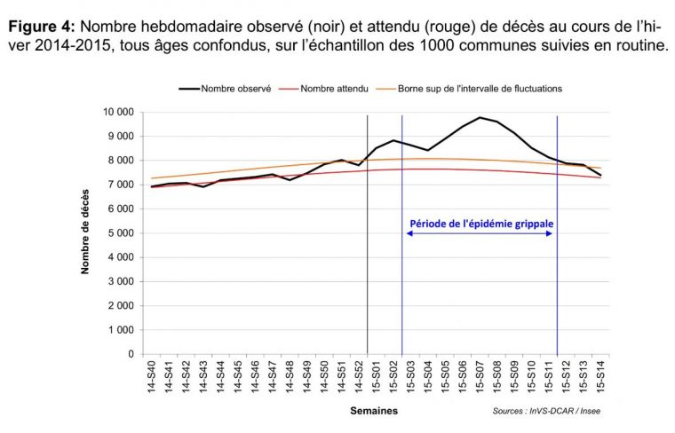 Épinglé Par Tiffany Sur École Élémre | Numération Ce2 serapportantà Nombre De 1  1000 En Espagnol Pdf